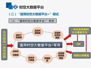 西海數(shù)據(jù)推薦高端論壇 王家耀院士談互聯(lián)網(wǎng)時空大數(shù)據(jù)與GIS的演進發(fā)展