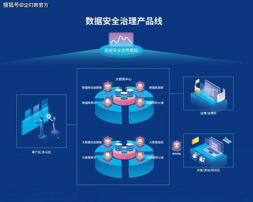 企叮咚應(yīng)邀參加2020中國互聯(lián)網(wǎng)法治大會(huì)，簽署網(wǎng)絡(luò)數(shù)據(jù)安全自律公約，共筑互聯(lián)網(wǎng)數(shù)據(jù)服務(wù)新生態(tài)